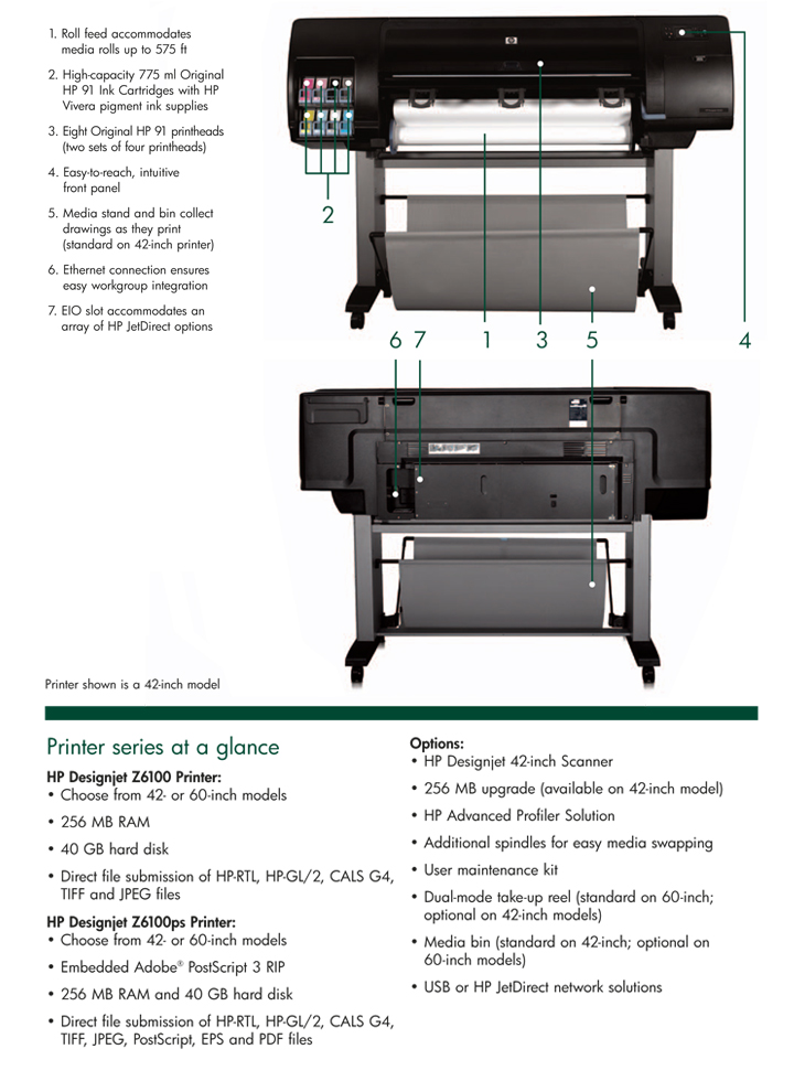HP Large Format info